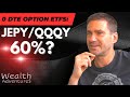 JEPY and QQQY - NEW Option Income ETFs with EXTREME distribution rates. Is this the new normal?