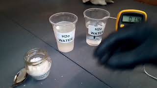 Ammonium nitrate endothermic reaction