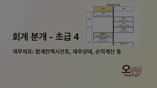 경영관리 회계분개 초급4 -합계잔액시산표, 재무상태표, 손익계산서