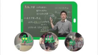 CM 勉強サプリ 「2015」