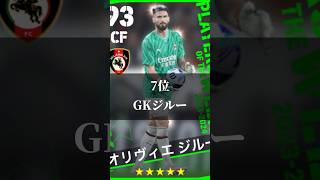 10/12週間FPガチャ個人的当たりランキング！ #shorts 編💥 GKジルー来た！笑 #efootball