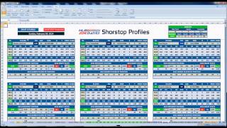 MLBDepthCharts.com 2014 Draft Kit Video Tutorial