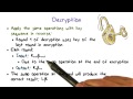 Decryption