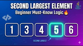 Most Asked Array Question – Second Largest Element | DSA in Java