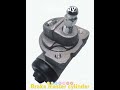 Brake master cylinder products series