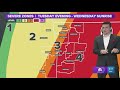 Severe weather for Arkansas and Oklahoma this week | Forecast April 3, 2023