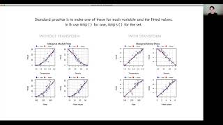 Multiple Linear Regression Diagnostics - Marginal Model Plots; multicolinearity;VIF