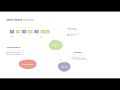 Garbage Collection Algorithms. [0/17]: Intro