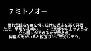 エルムS見解！#エルムステークス #競馬予想