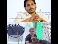 నన్ను అమ్మను జగన్ ఎన్నో హింసలు పెట్టాడు ysshermila ysjagan ysrcp viral shorts appolitics ap