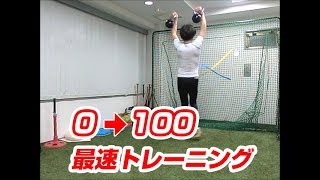 0から100へ！ 瞬間的な最高速到達の動きを身につける  【古武術　パワートレ】　タイツ先生