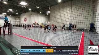 MEVC 13-1 Triumph @ 13U Midshore Makos (2025.02.22)