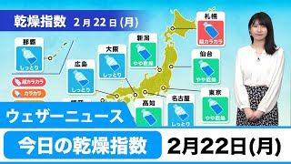 今日の乾燥指数 ２月２２日（月）