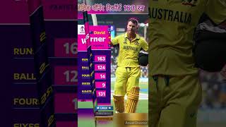 डेविड वॉर्नर रिकॉर्ड 163 रन  #shorts #short #viral #viralvideo #tranding #cricket #worldcup