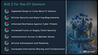 How the EU's NIS2 Directive Impacts the OT Domain