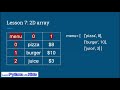 Learn Python with Kids - Lesson 7: 2D Array
