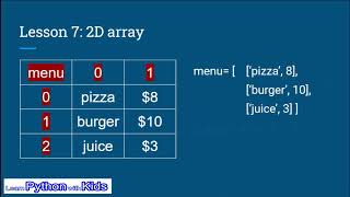 Learn Python with Kids - Lesson 7: 2D Array