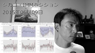 2015年06月09日 シカゴ筋ポジション･IMMポジション･ロング･ショート･ネットポジション数の時系列推移