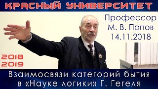 Взаимосвязи категорий бытия в «Науке логики» Г. Гегеля. М.В.Попов. Красный университет. 14.11.2018