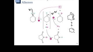 Ch 25 - Part 7 - Allylic Bromination of Alkenes