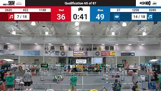 2024 Big Bang Qualification Match 65