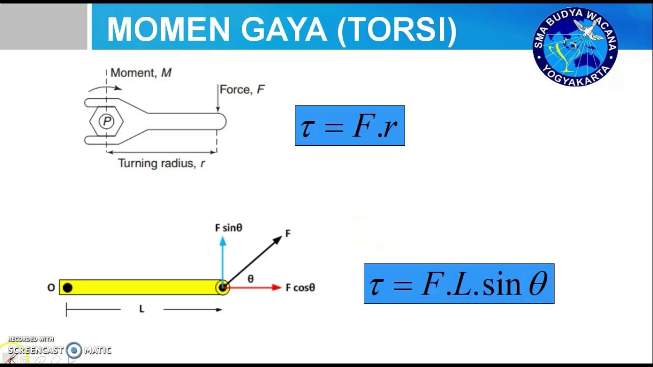 MOMEN GAYA & MOMEN INERSIA | FISIKA SMA | MCU Class 11th Grade Part 1 ...