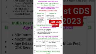 India Post GDS New Vacancy 2023 | Post GDS online form 2023 | Post GDS New vacancy 2023