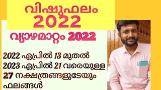 വ്യാഴമാറ്റം 2022 സമ്പൂർണ്ണ ഫലങ്ങൾ