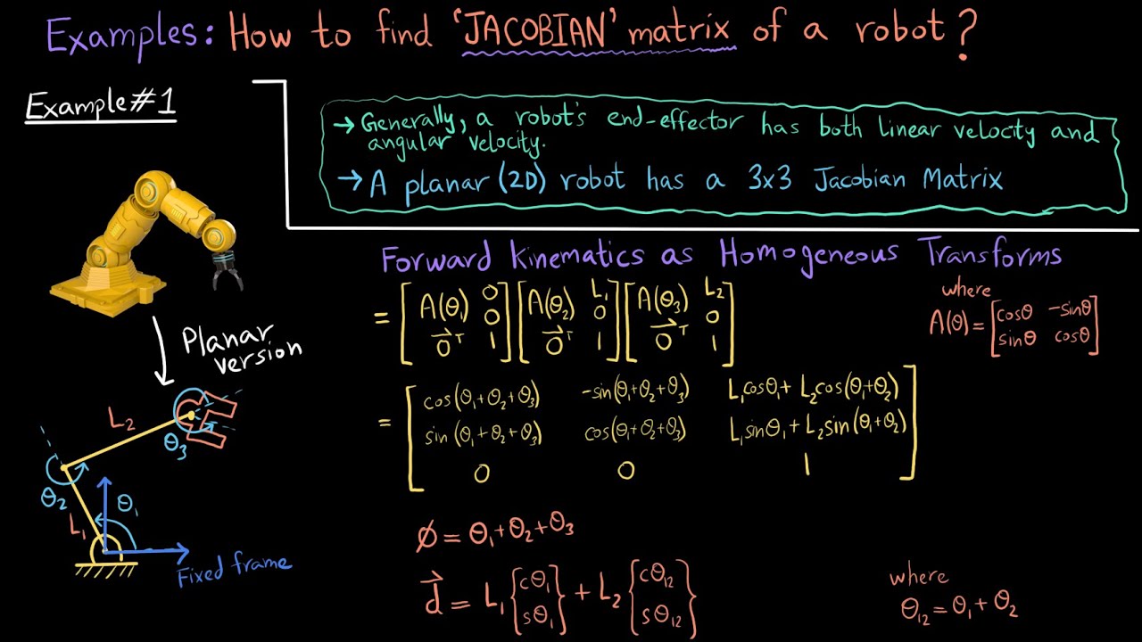 How To Find Jacobian Matrix Solved Examples Robotics 101 Youtube