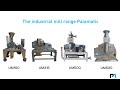 industrial mill range 4 um models powder micronization palamatic process inc.