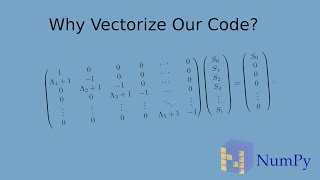 Why Vectorize Your Code?