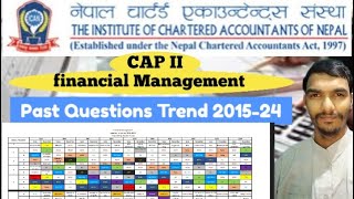 CAP II - Financial Management Past Question Trend Analysis 2015-2024 ICAN