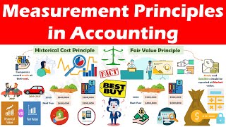 Measurement Principles in accounting (Historical Cost Principle \u0026 Fair Value Principle)