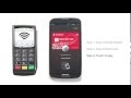 Scotiabank - My Mobile Wallet