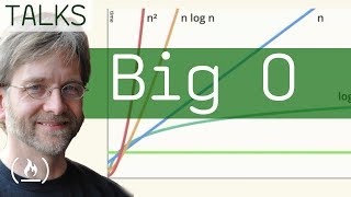 Big O: How Code Slows as Data Grows