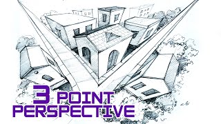 HOW TO DRAW 3 POINT PERSPECTIVE/ Bird's Eye View in 3 POINT PERSPECTIVE
