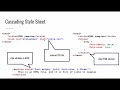 CS1520 Lecture 15: Introducing Cascading Style Sheets - elements, IDs, classes, and CSS properties