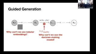 SaTML 2024 - Nishtha Madaan - Counterfactual Generation via Structured Diffusion