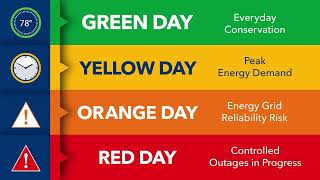 Introducing Color-Coded Notifications from CPS Energy, including conservation tips