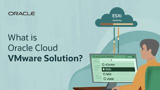 What is Oracle Cloud VMware Solution?
