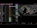 🔴【f1 2023】第7戦 モナコgp 予選 コメンタリーライブ 雑談トーク