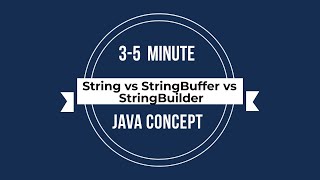 Java Mini Bytes - String vs StringBuffer vs StringBuilder