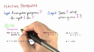Does The Program Stop - Intro to Theoretical Computer Science
