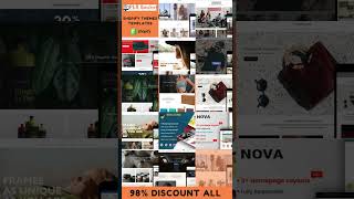 98% Discount on All Premium Shopify Themes Templates – Buy Now at PLR Basket!