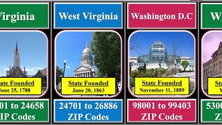 United States Cities ZIP Codes | Global Rank ASMR