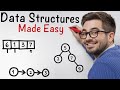 Data Structures in Java with Real Projects | Arrays, Lists, Maps, Stacks & More Explained!