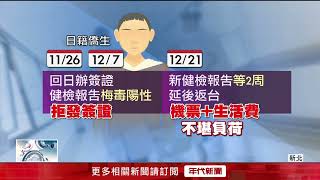 健檢誤植染梅毒！ 僑生卡日本「多花5萬＋4科被死當」