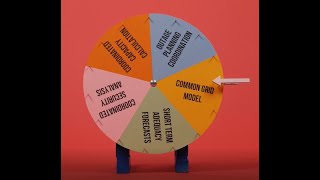 RCC Explainer #1 CGM VOST