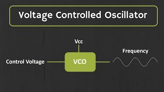 Voltage Controlled Oscillator (VCO) Explained