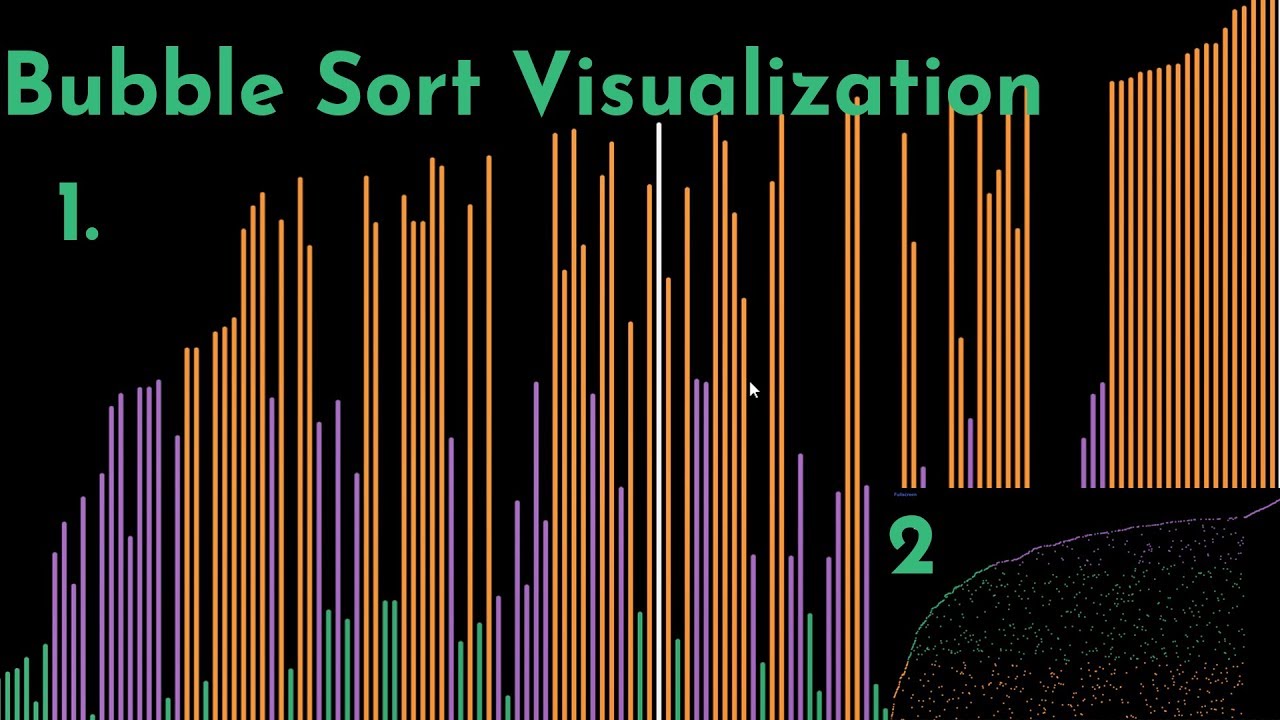 Bubble Sort Visualization | Sorting Algorithm - YouTube